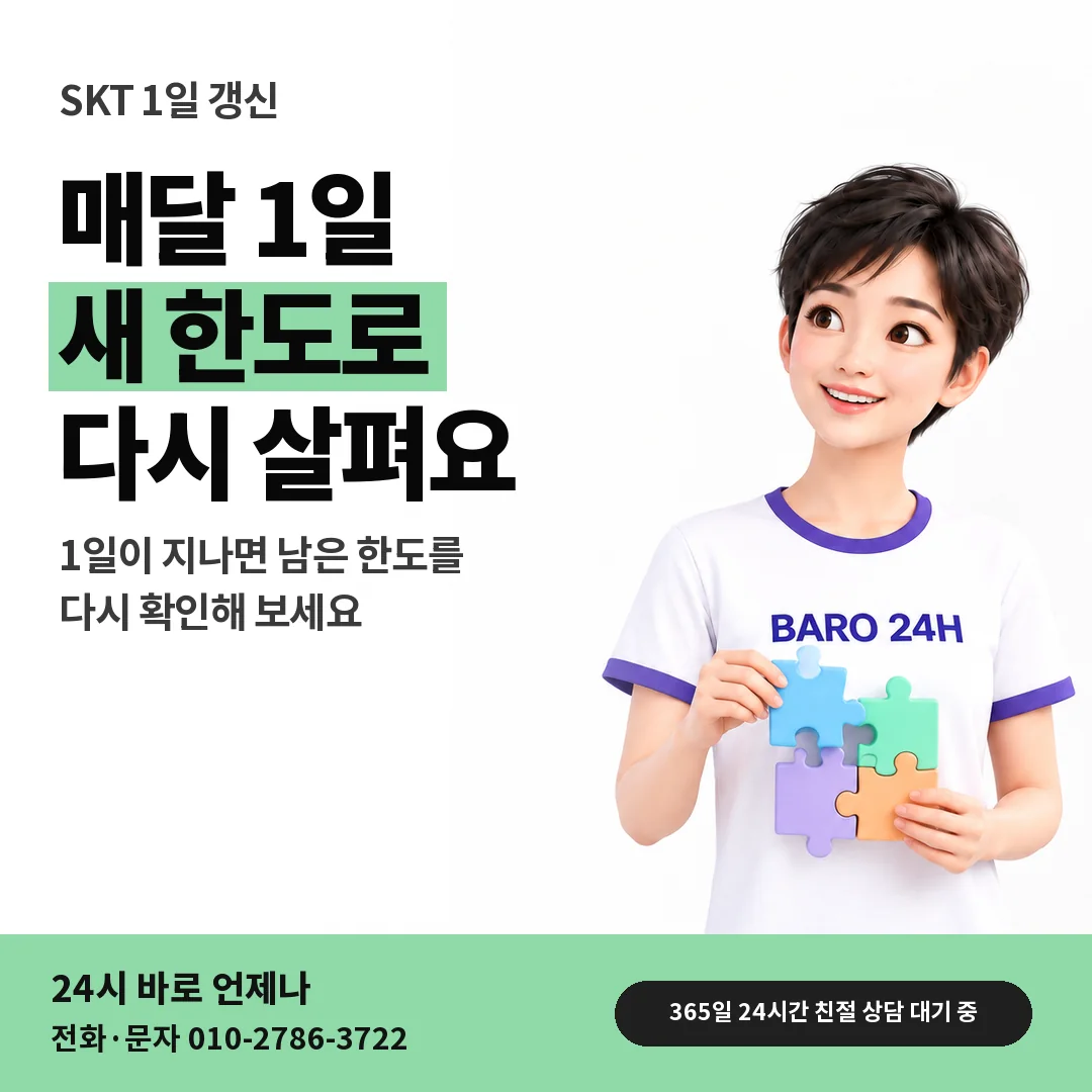 BARO 24H 티셔츠를 입은 3D 인물 옆에 「SKT 새 한도가 잡히는 날」 제목을 얹은 안내 카드